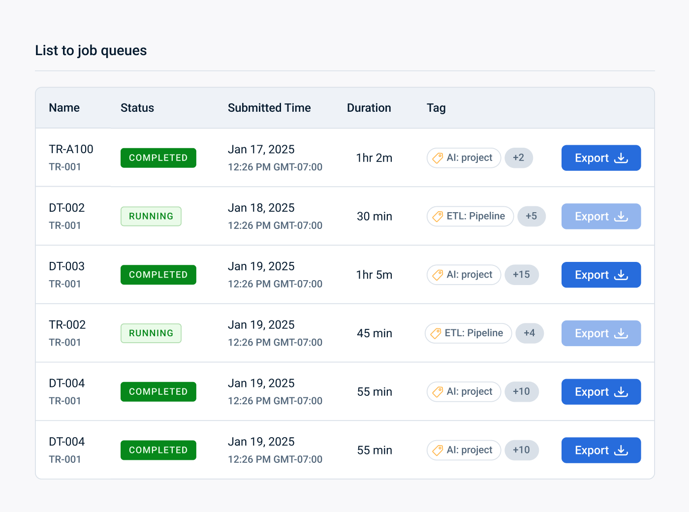 AI inference cluster monitoring dashboard